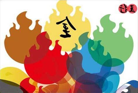 金木水火土 職業